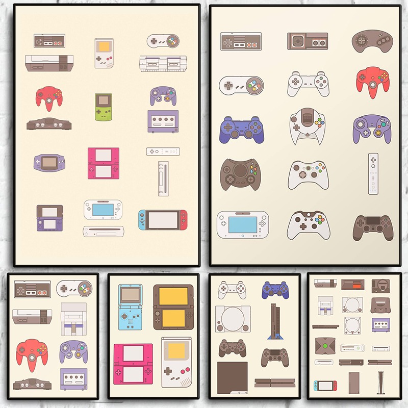 Video Gaming & Esports Usd Acc - Póster de Evolución de Videojuegos, Consolas