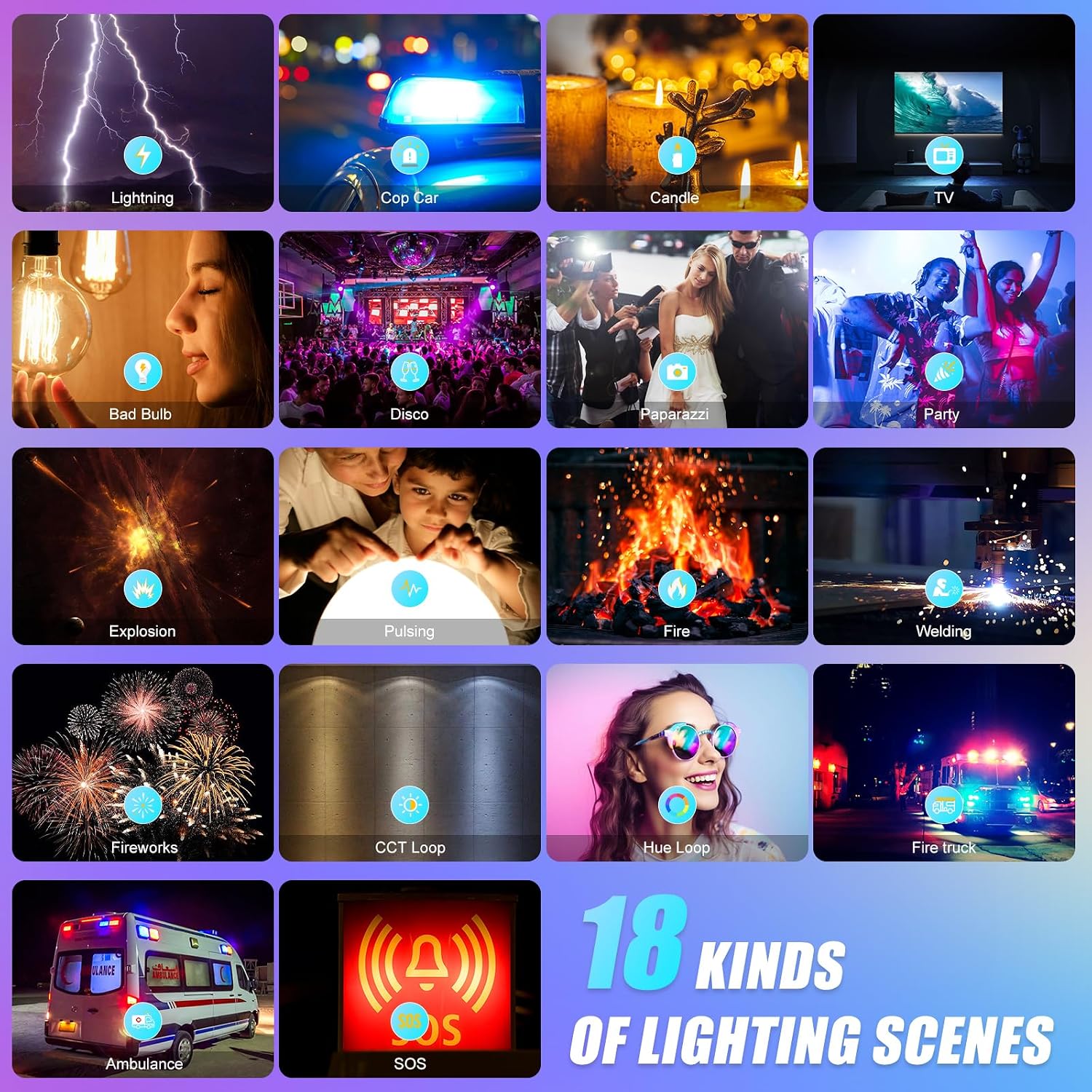 Panel de Luz LED RGB con Contr - Led Light Panel Stream reseña y precio