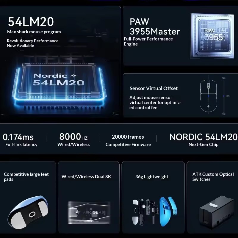 Ratón Inalámbrico Tri-Mode ATK - Esports Gamers reseña y precio