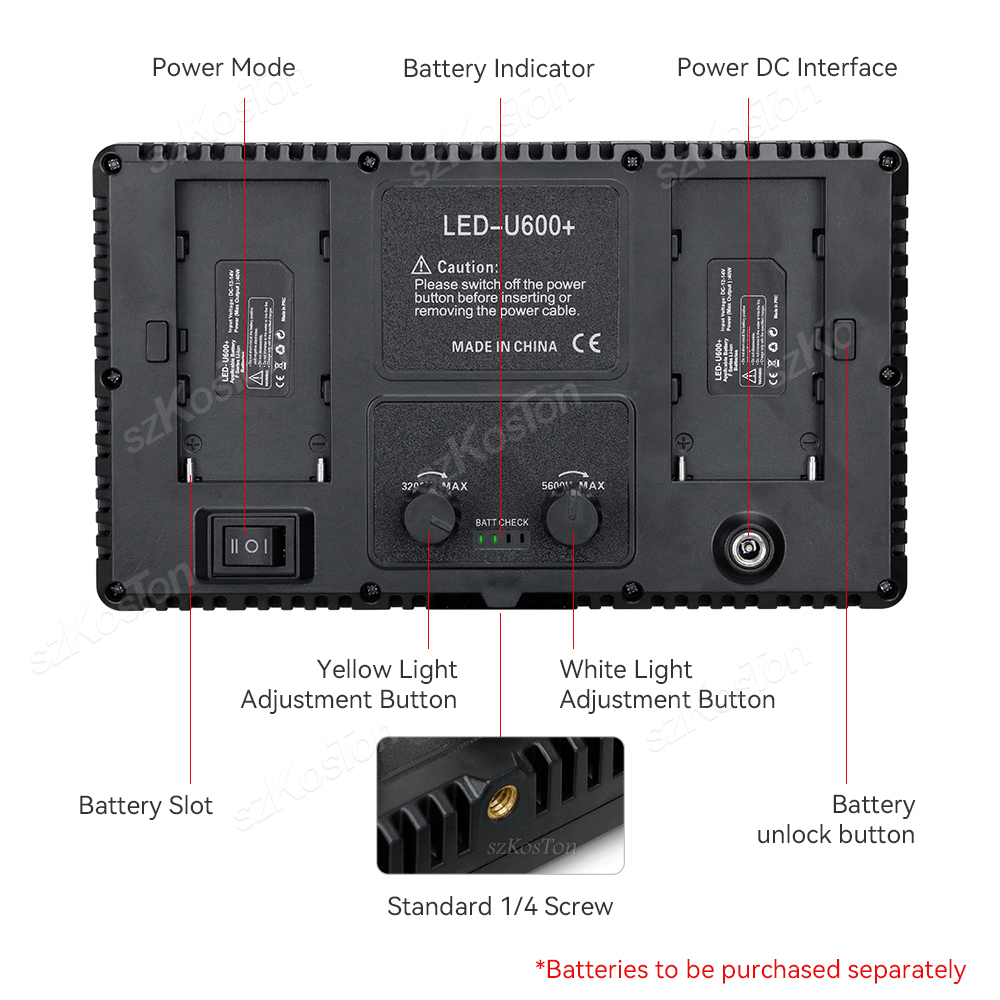 Panel de luz LED de relleno RG - Led Light Panel Stream reseña y precio