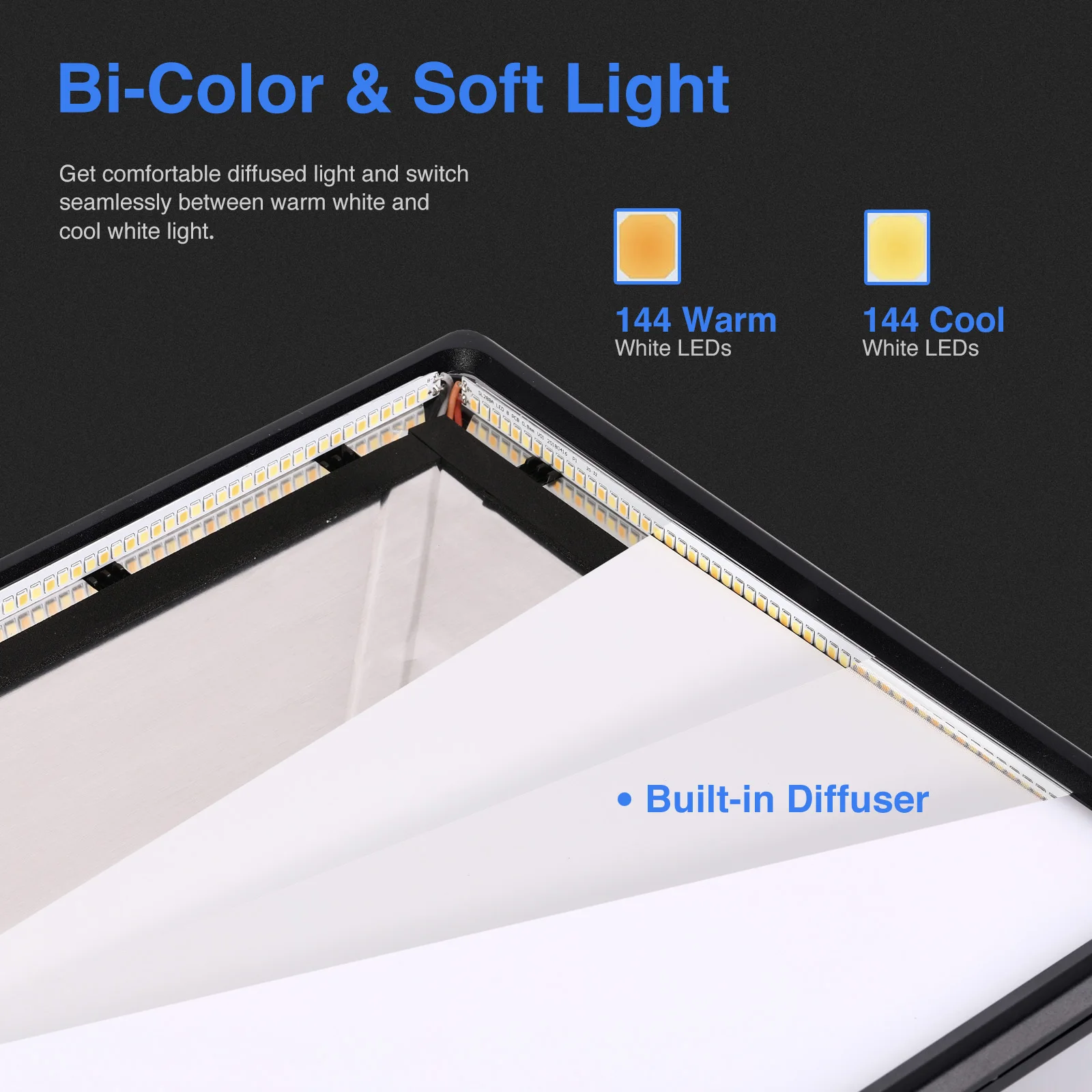 Panel de luz LED grande Neewer - Led Light Panel Stream reseña y precio